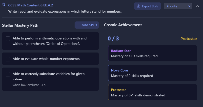 Skills mastery checklist