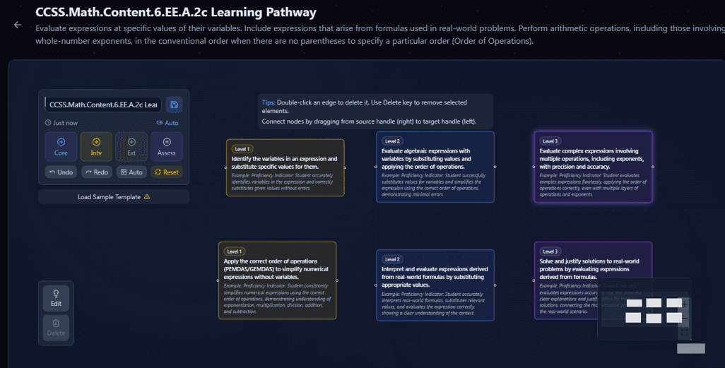 Learning pathway system