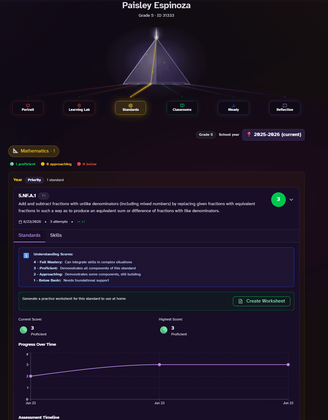 Student Profile